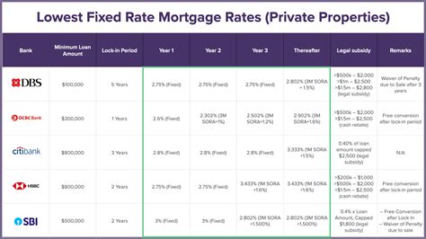 riley onlyfans|Mortgage and refinance rates today, November 29, 2024: Fixed。